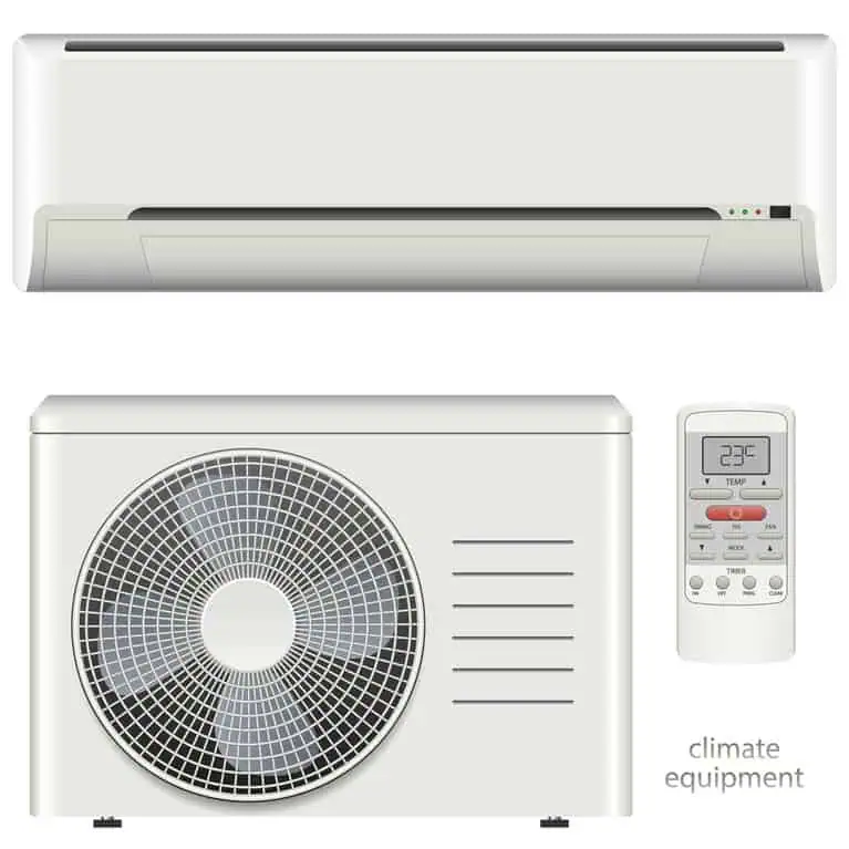 What Are The Types Of Air Conditioners